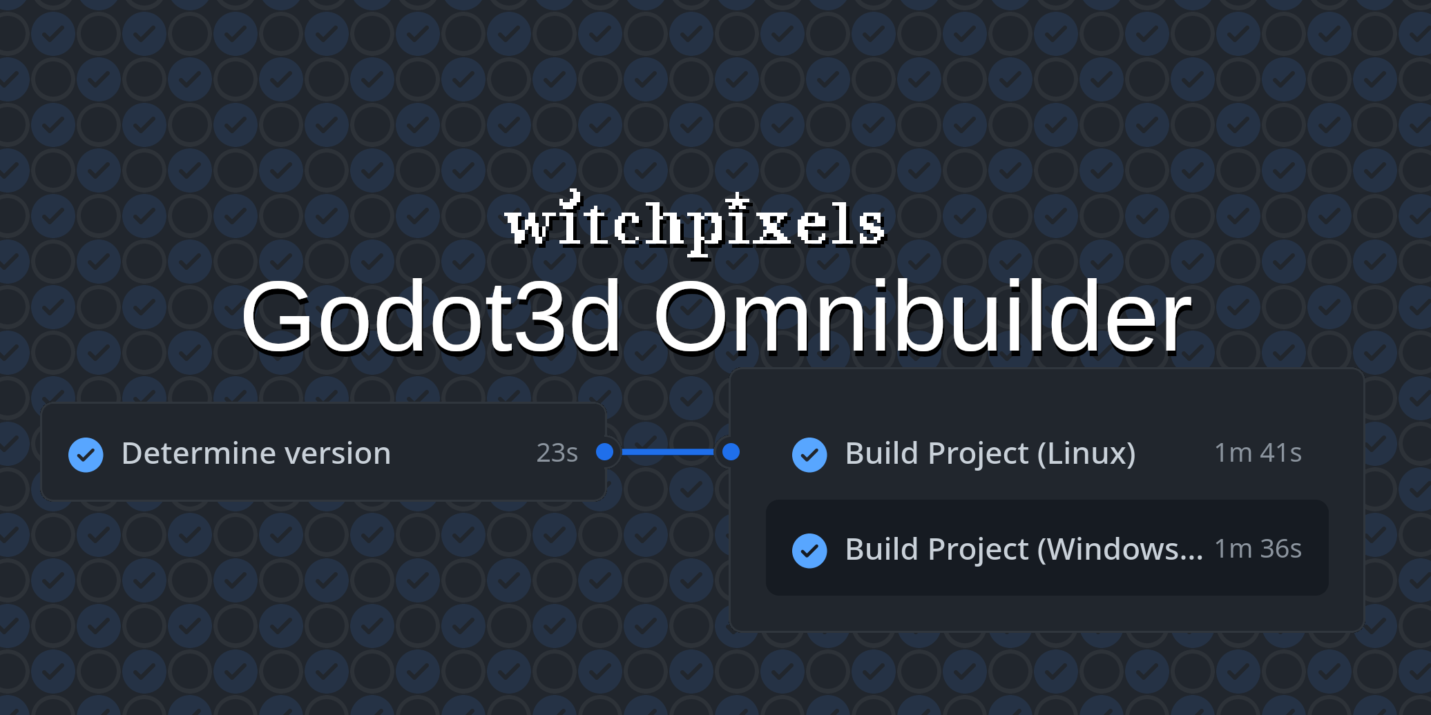 Title Image for the 3d omnibuilder container.